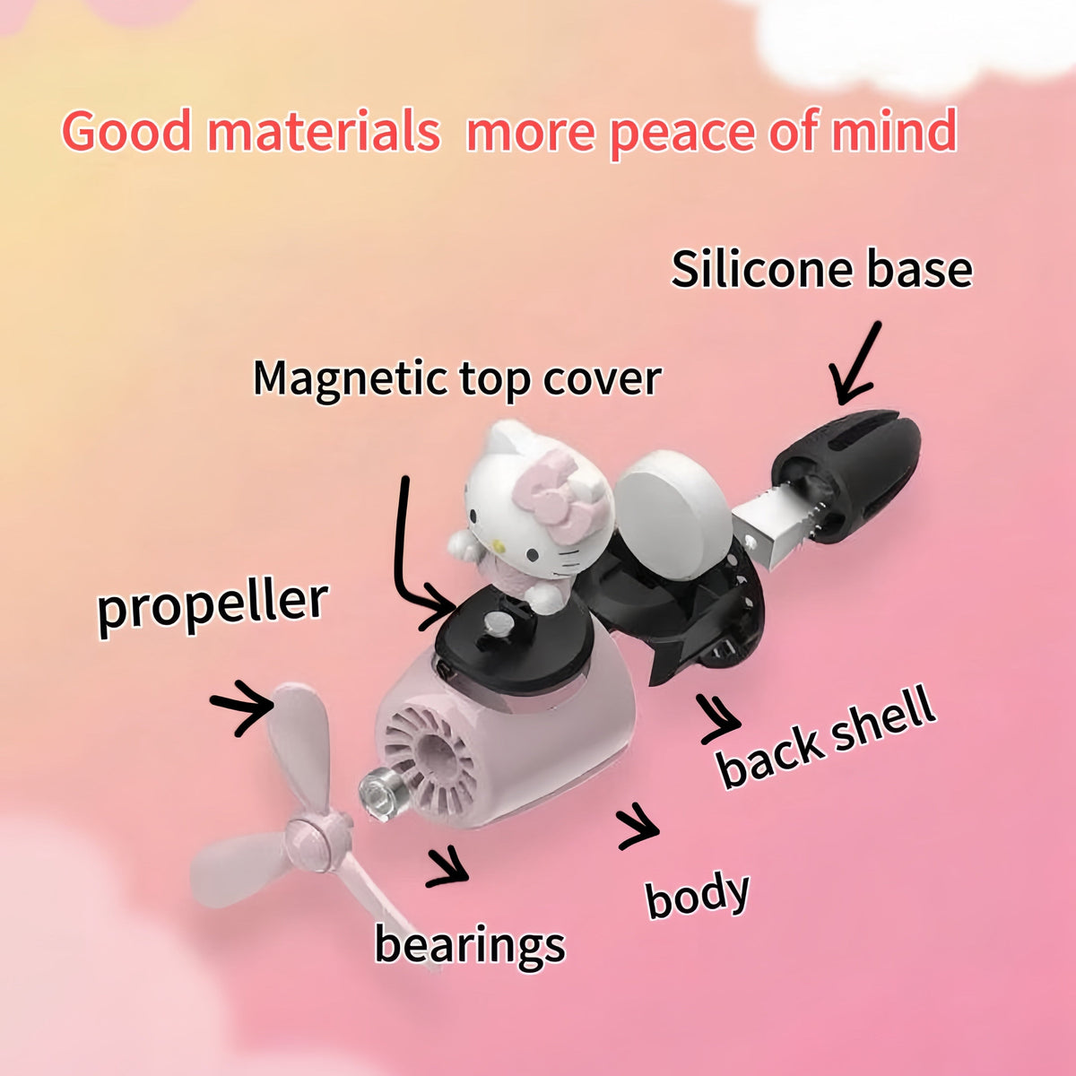 Kitty Pilot Air Vent Car Fragrance