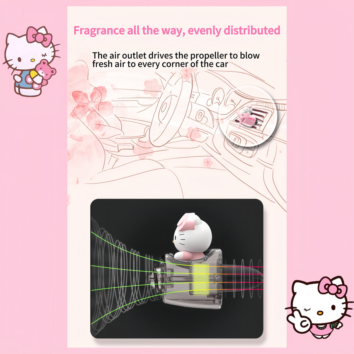 Kitty Pilot Air Vent Car Fragrance